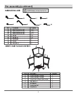 Preview for 4 page of HAMPTON BAY 1005 442 742 Use And Care Manual