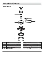 Предварительный просмотр 6 страницы HAMPTON BAY 1005 710 276 Use And Care Manual