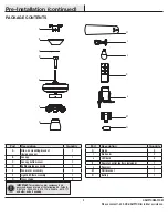 Предварительный просмотр 5 страницы HAMPTON BAY 1005 819 968 Use And Care Manual