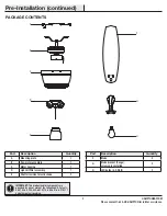 Предварительный просмотр 5 страницы HAMPTON BAY 1005 819 972 Use And Care Manual