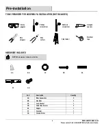 Preview for 3 page of HAMPTON BAY 1006331725 Use And Care Manual