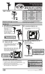 Preview for 3 page of HAMPTON BAY 10238 Use And Care Manual