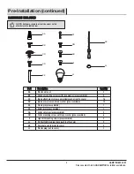 Предварительный просмотр 5 страницы HAMPTON BAY 114024 Use And Care Manual