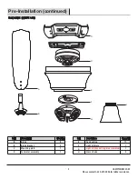 Предварительный просмотр 5 страницы HAMPTON BAY 14414 Use And Care Manual