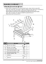 Preview for 10 page of HAMPTON BAY 2.1.1088 Use And Care Manual