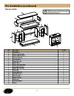 Предварительный просмотр 6 страницы HAMPTON BAY 23MM6072-E451 Use And Care Manual