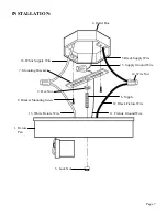 Предварительный просмотр 7 страницы HAMPTON BAY 240-235 Instruction Manual