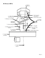 Предварительный просмотр 15 страницы HAMPTON BAY 240-235 Instruction Manual