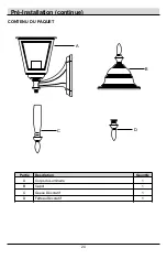 Preview for 24 page of HAMPTON BAY 240 348 Use And Care Manual