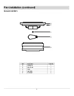 Preview for 4 page of HAMPTON BAY 25949 Use And Care Manual