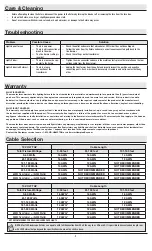 Preview for 2 page of HAMPTON BAY 29156 Use And Care Manual