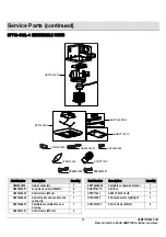 Preview for 13 page of HAMPTON BAY 316-183 Use And Care Manual