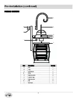 Preview for 4 page of HAMPTON BAY 317542 Use And Care Manual