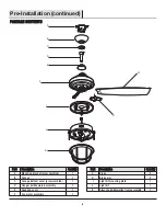 Preview for 6 page of HAMPTON BAY 329006 Use And Care Manual