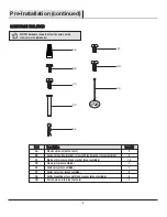 Предварительный просмотр 5 страницы HAMPTON BAY 3573954 Use And Care Manual