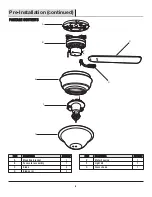 Предварительный просмотр 6 страницы HAMPTON BAY 3573957 Use And Care Manual