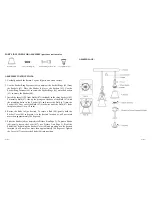 Preview for 4 page of HAMPTON BAY 3LT Interior Track Canopy Instruction Manual