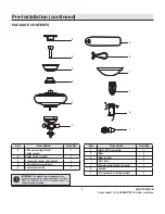 Preview for 5 page of HAMPTON BAY 42010 Use And Care Manual