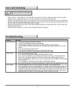 Preview for 18 page of HAMPTON BAY 42010 Use And Care Manual