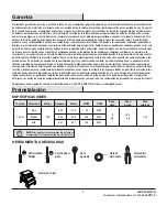 Preview for 22 page of HAMPTON BAY 42010 Use And Care Manual