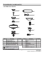 Preview for 24 page of HAMPTON BAY 42010 Use And Care Manual