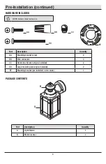 Preview for 4 page of HAMPTON BAY 440186 Use And Care Manual