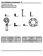 Preview for 4 page of HAMPTON BAY 46-UM Use And Care Manual