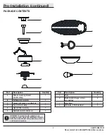 Предварительный просмотр 5 страницы HAMPTON BAY 50248 Use And Care Manual