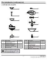 Preview for 20 page of HAMPTON BAY 52656 Use And Care Manual