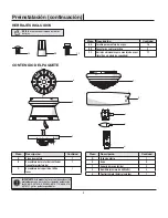 Предварительный просмотр 15 страницы HAMPTON BAY 55370 Use And Care Manual