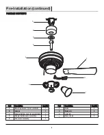 Предварительный просмотр 6 страницы HAMPTON BAY 593-543 AL958-ORB Use And Care Manual