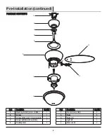 Предварительный просмотр 6 страницы HAMPTON BAY 593-548 AC324A-WH Use And Care Manual