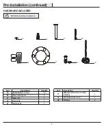 Preview for 4 page of HAMPTON BAY 600-512 Use And Care Manual