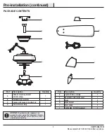 Preview for 5 page of HAMPTON BAY 600-512 Use And Care Manual