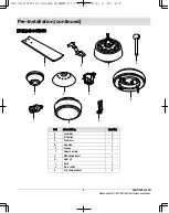 Предварительный просмотр 5 страницы HAMPTON BAY 602-651 Use And Care Manual