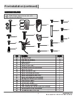 Предварительный просмотр 5 страницы HAMPTON BAY 756-450 Use And Care Manual