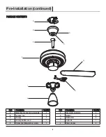 Предварительный просмотр 6 страницы HAMPTON BAY 756-450 Use And Care Manual