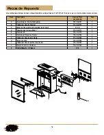 Предварительный просмотр 33 страницы HAMPTON BAY 80397 Use And Care Manual