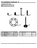 Preview for 4 page of HAMPTON BAY 91162 Use And Care Manual