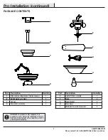 Preview for 5 page of HAMPTON BAY 91162 Use And Care Manual