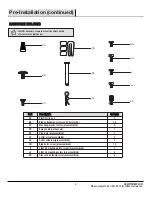 Preview for 5 page of HAMPTON BAY AG510-BN Use And Care Manual