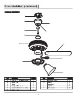 Предварительный просмотр 6 страницы HAMPTON BAY AG524-ORB Use And Care Manual