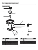 Предварительный просмотр 6 страницы HAMPTON BAY AG524PR-FB Use And Care Manual