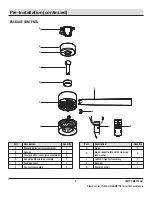 Предварительный просмотр 5 страницы HAMPTON BAY AK376-MBK Use And Care Manual