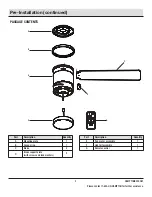 Предварительный просмотр 5 страницы HAMPTON BAY AK408H-BN Use And Care Manual