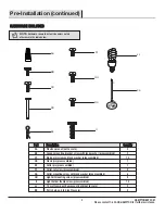 Предварительный просмотр 5 страницы HAMPTON BAY AM212-ORB Use And Care Manual