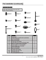 Preview for 5 page of HAMPTON BAY AM213-BN Use And Care Manual