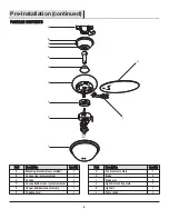 Preview for 6 page of HAMPTON BAY AM214LED-WH Use And Care Manual