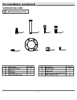 Preview for 4 page of HAMPTON BAY ASBURY Use And Care Manual