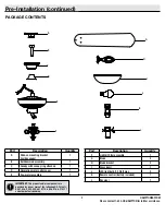 Preview for 5 page of HAMPTON BAY ASBURY Use And Care Manual